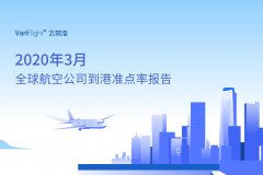 空運價格-3月國內航班量正逐步恢複 東航成中國最準點的大型航司