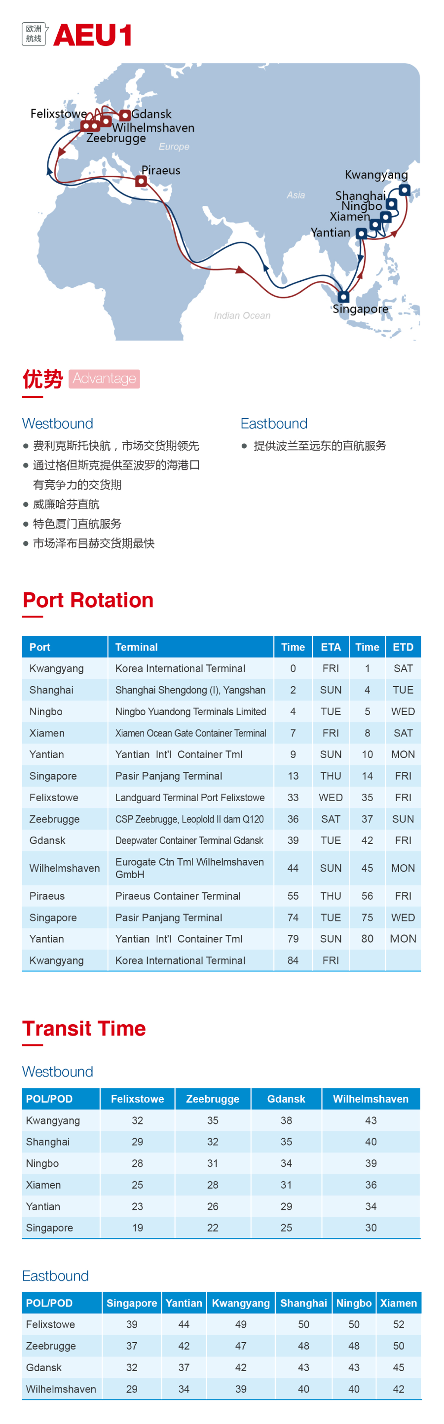 洛杉磯空運價(jia) 格圖：2020海洋聯盟西北歐、地中海航線發布