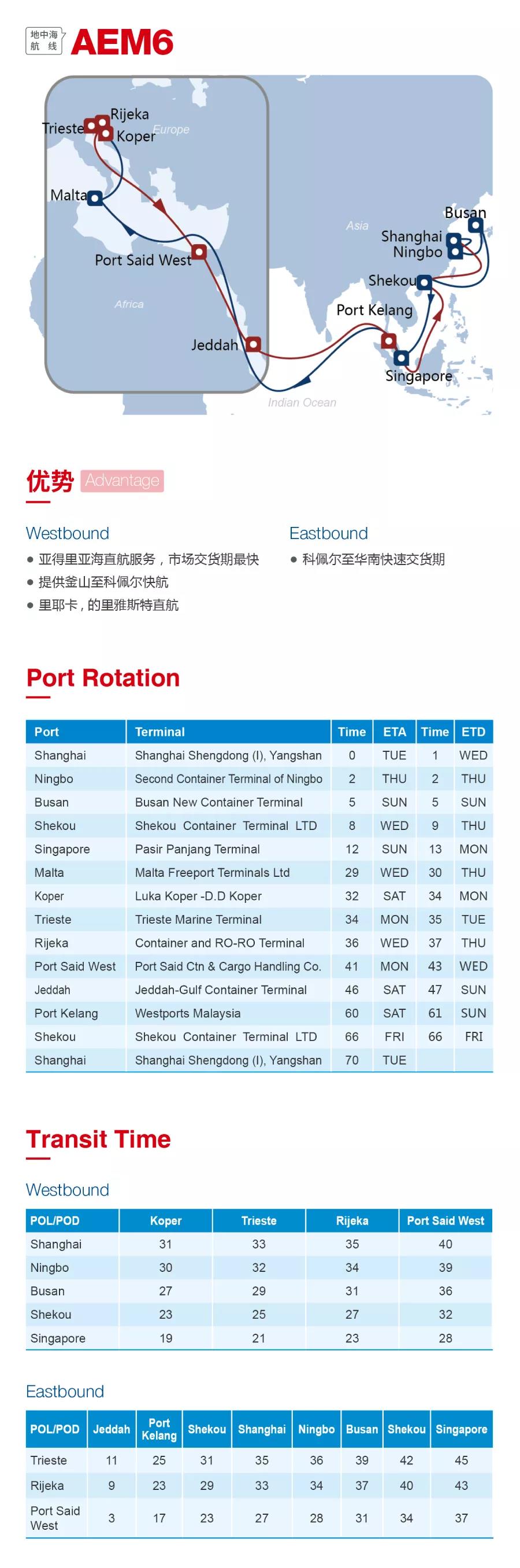 洛杉磯空運價(jia) 格圖：2020海洋聯盟西北歐、地中海航線發布