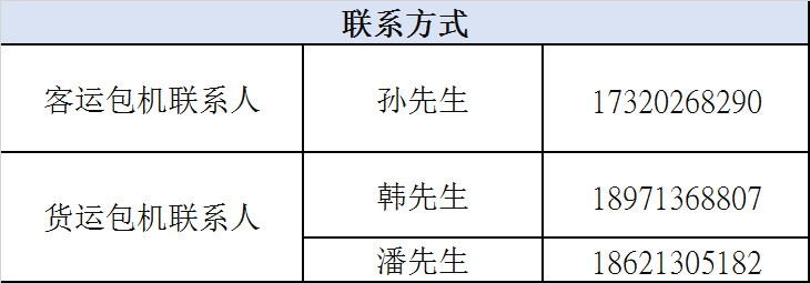 沙特空運天津航空同日執飛兩(liang) 班“客改貨”航班 新疆首飛布加勒斯特、武漢包機飛往巴黎
