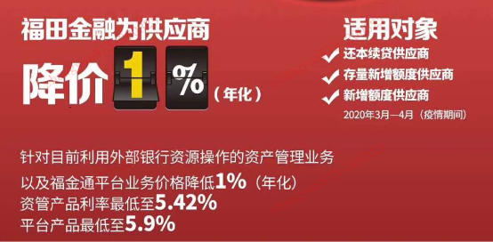 解析金融壹賬通助力金融新基建的又一案例：福金All-Link平台