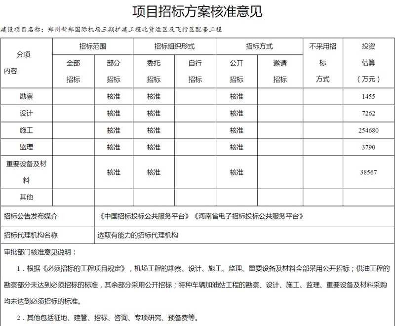 官網截圖