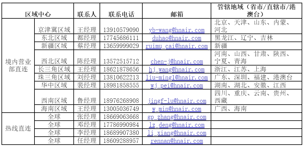 國際快遞訂艙-海航福州直飛洛杉磯、芝加哥“客改貨”定期包機航班順利首飛