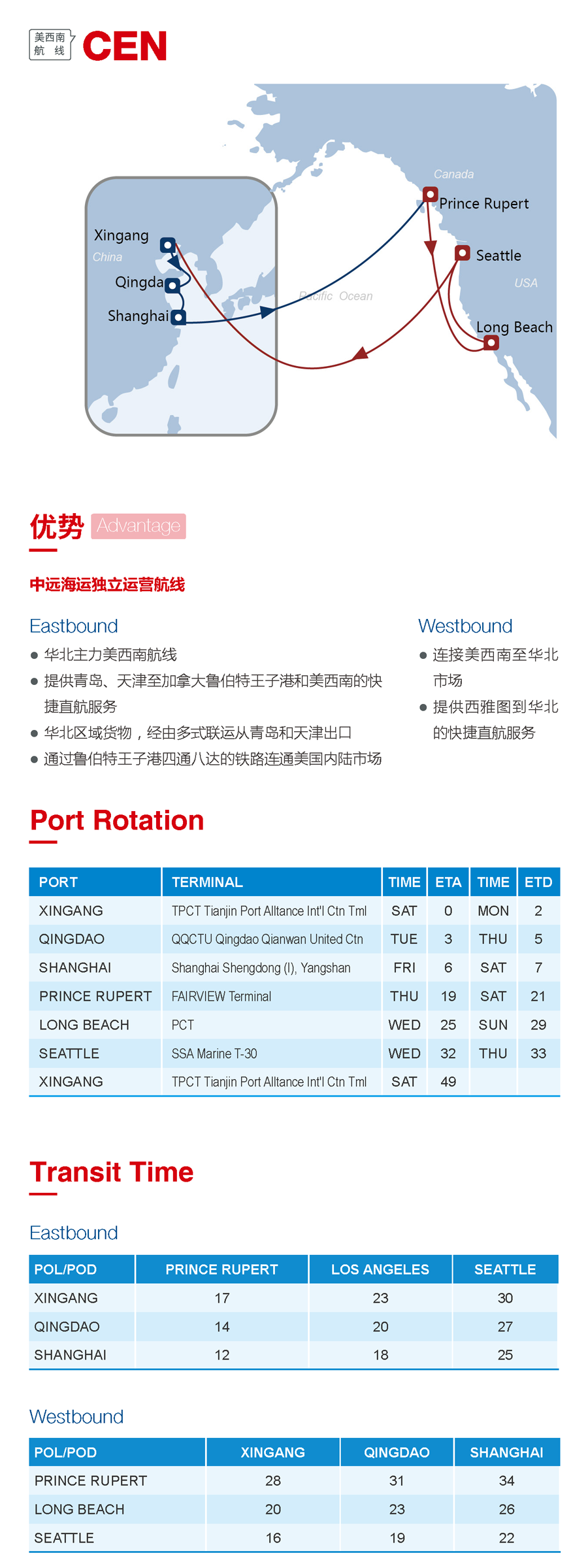 海洋聯盟發布4大熱門航線，涉諸多港口（附圖）
-諾福克海運費
