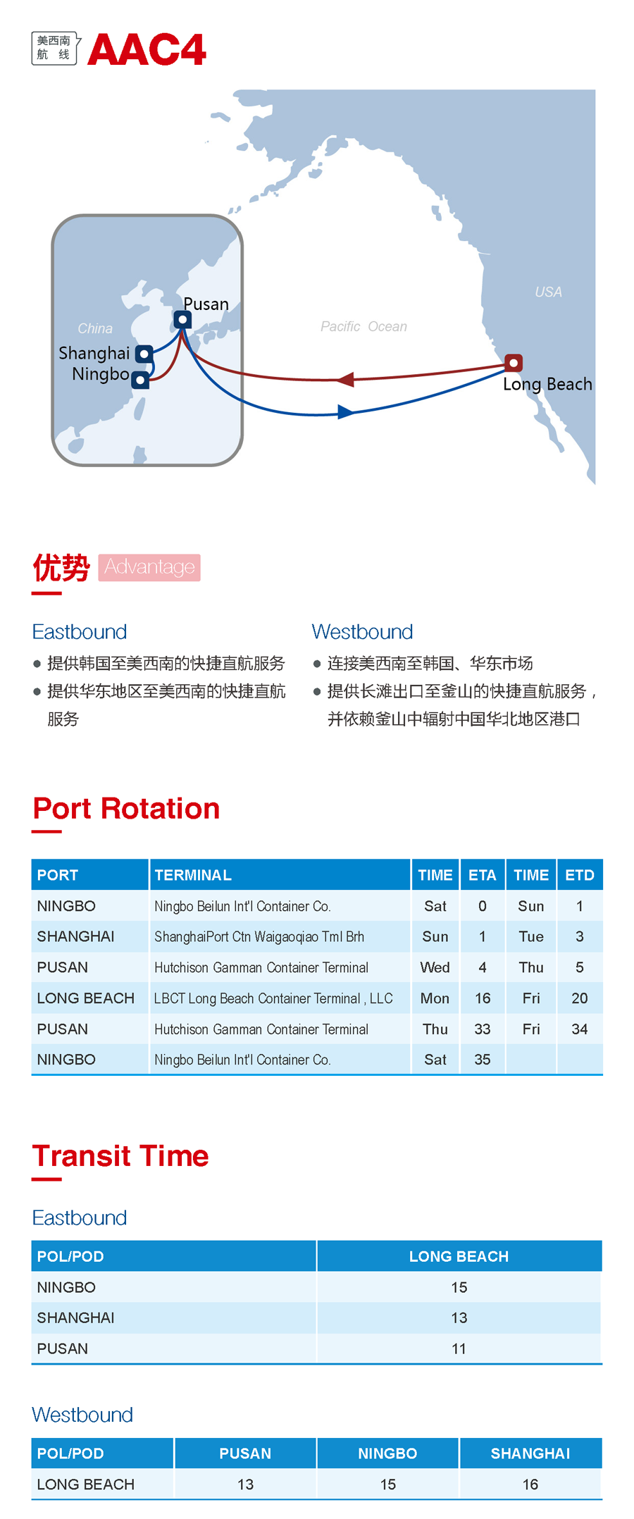 海洋聯盟發布4大熱門航線，涉諸多港口（附圖）
-諾福克海運費