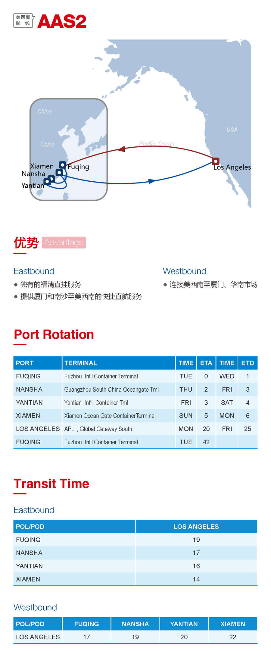 海洋聯盟發布4大熱門航線，涉諸多港口（附圖）
-諾福克海運費