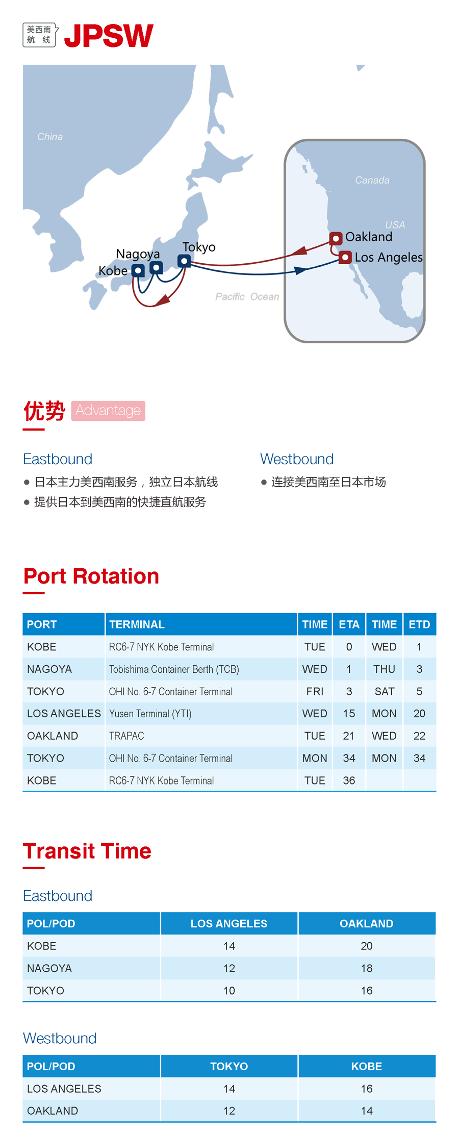 海洋聯盟發布4大熱門航線，涉諸多港口（附圖）
-諾福克海運費