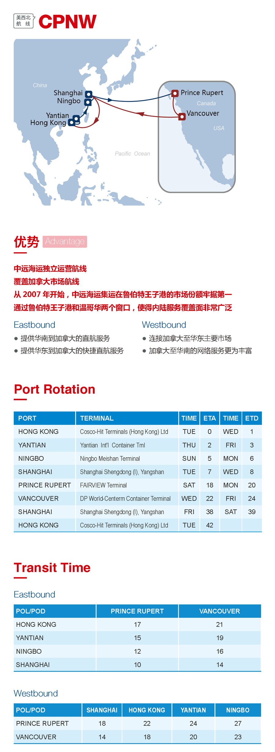 海洋聯盟發布4大熱門航線，涉諸多港口（附圖）
-諾福克海運費