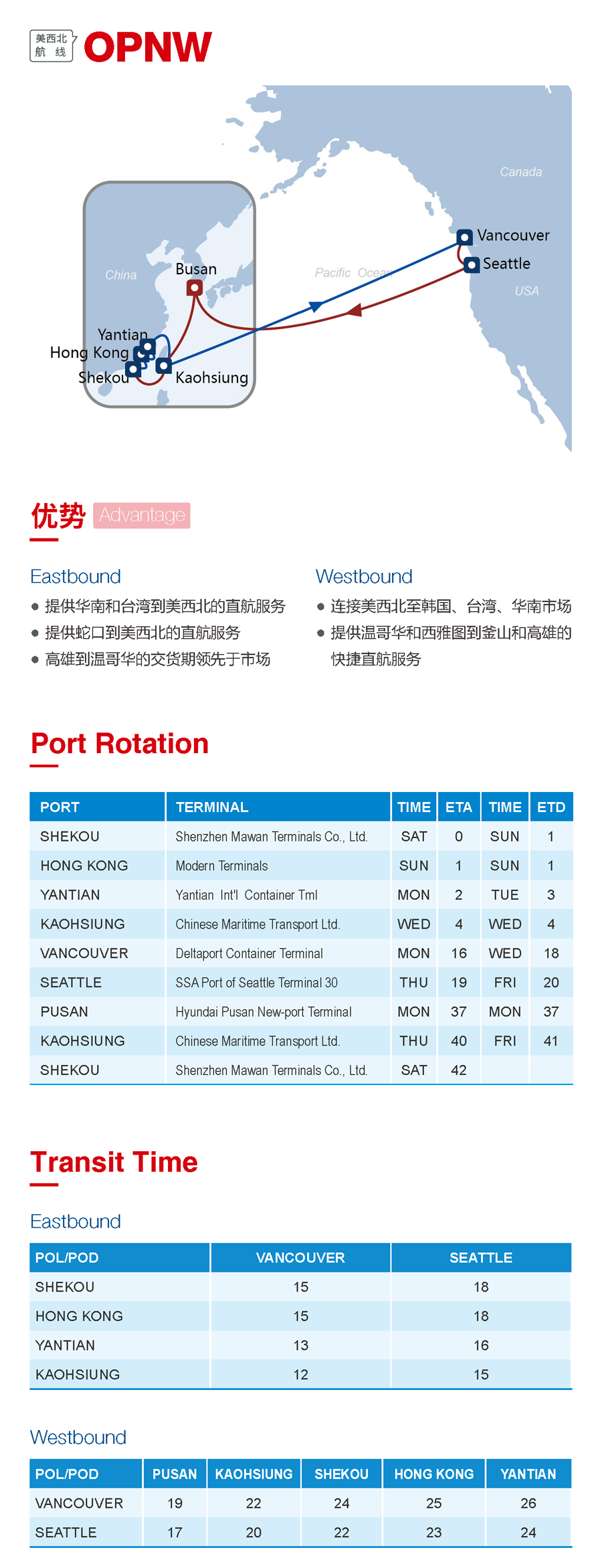 海洋聯盟發布4大熱門航線，涉諸多港口（附圖）
-諾福克海運費
