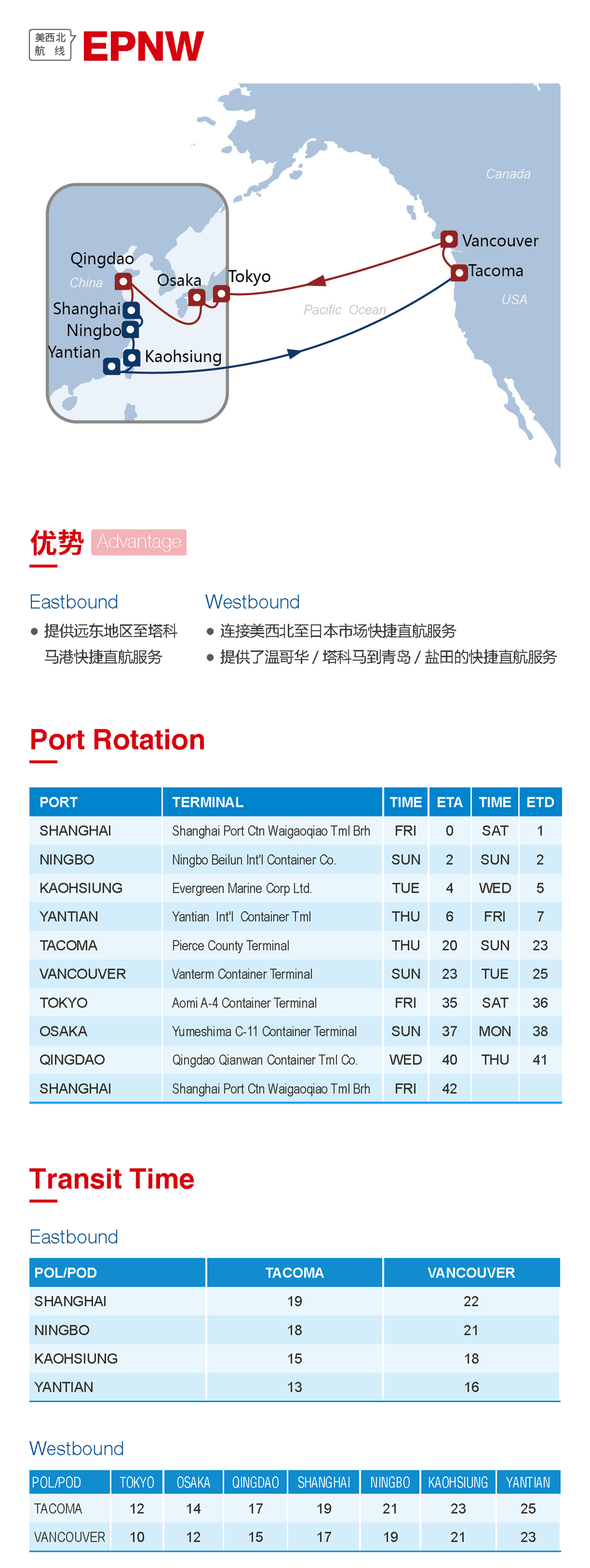 海洋聯盟發布4大熱門航線，涉諸多港口（附圖）
-諾福克海運費