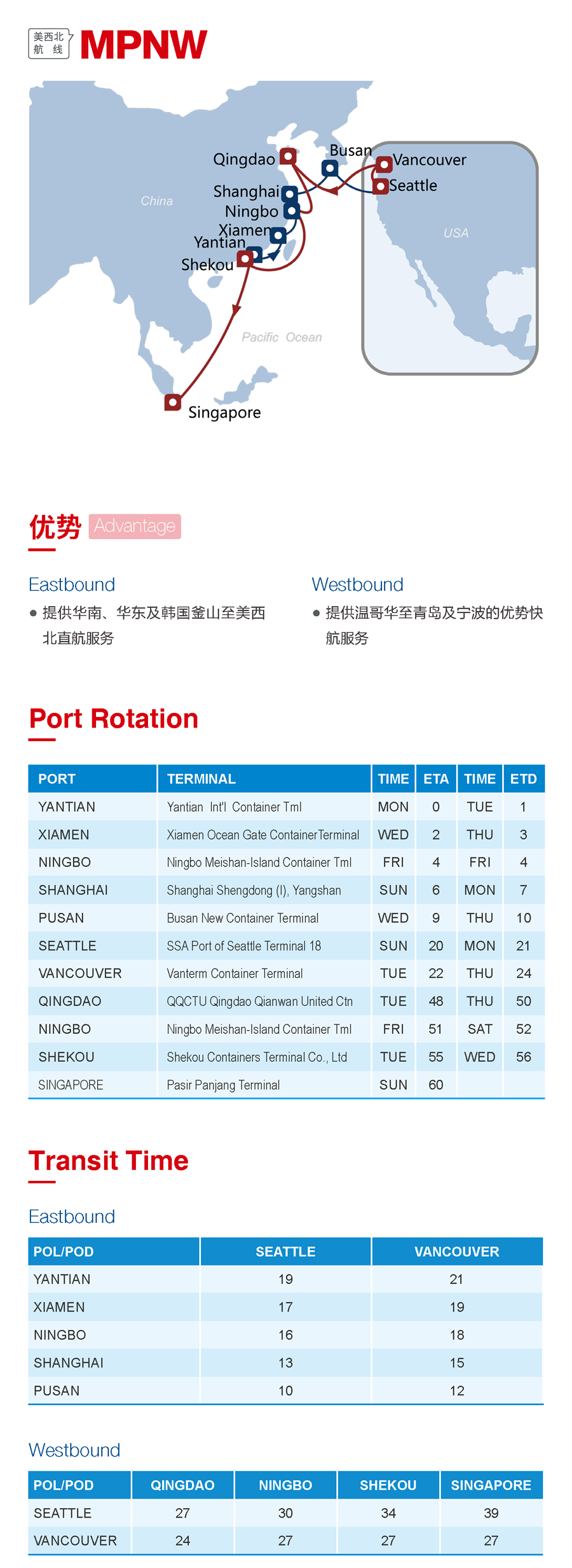 海洋聯盟發布4大熱門航線，涉諸多港口（附圖）
-諾福克海運費