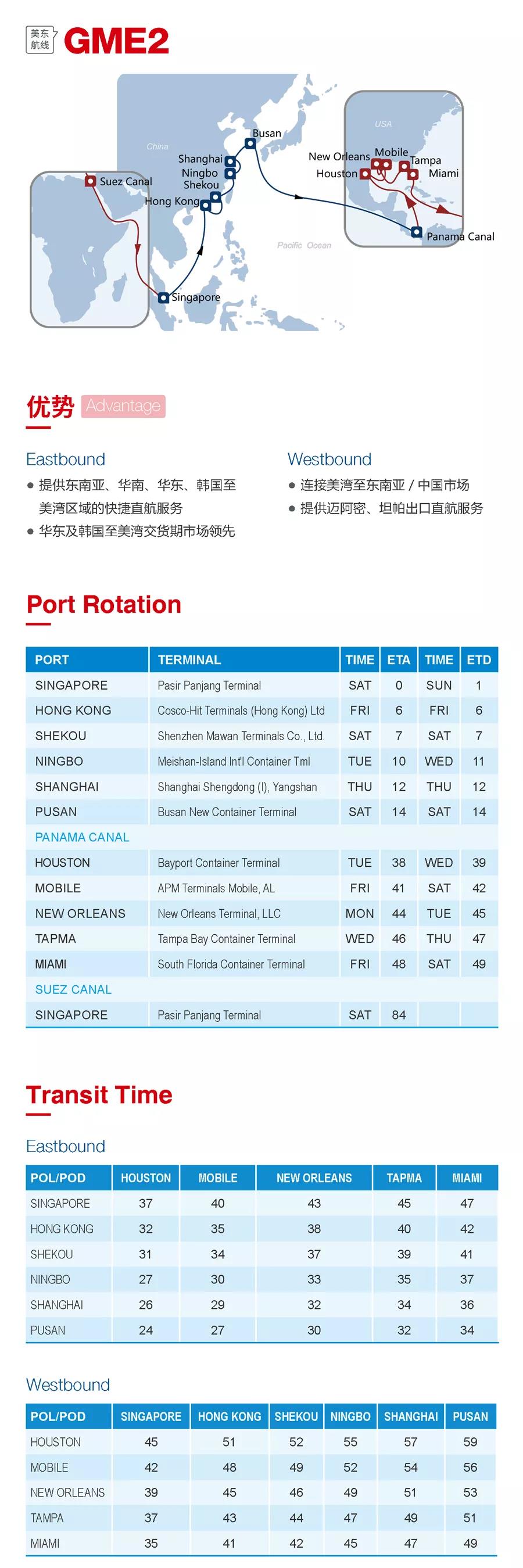 海洋聯盟發布4大熱門航線，涉諸多港口（附圖）
-諾福克海運費