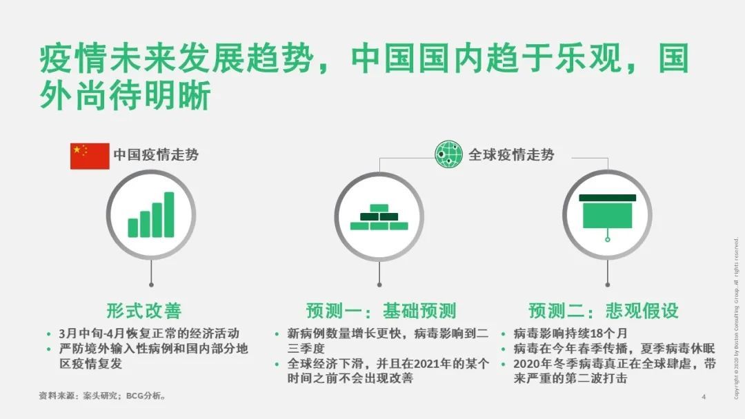 【戰“疫”思考十九】新冠疫情對運輸物流行業(ye) 的影響（一）