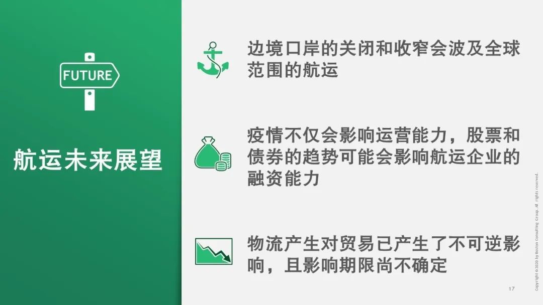 【戰“疫”思考十九】新冠疫情對運輸物流行業(ye) 的影響（一）