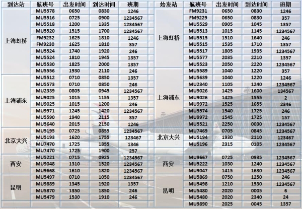 東(dong) 航夏秋航季在青島新增加密多條航線，累計通達國內(nei) 46城（附
-國際物流查詢