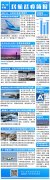民航簡報|波音CEO：全球航空業複蘇需數年；武漢機場已出口8000萬餘隻口罩
-空
