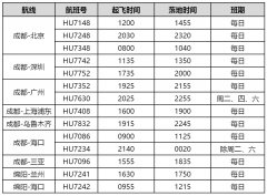 海南航空成都、綿陽進出港航班量將恢複到每周92班（附圖）
-迪拜空運