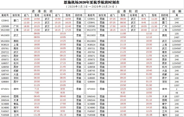 恩施機場按下複航複產(chan)  “快進鍵”
-哈薩克斯坦空運