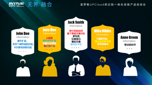 打破供應鏈係統邊界，普羅格推出UPCloud新軟件平台