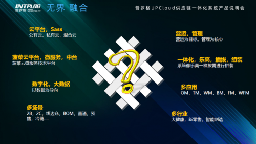 打破供應鏈係統邊界，普羅格推出UPCloud新軟件平台