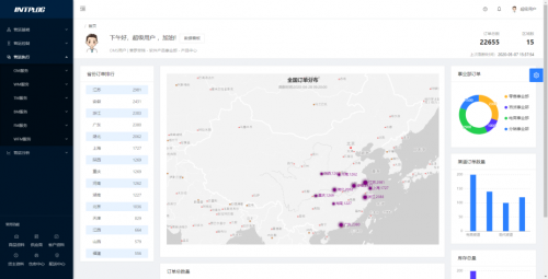 打破供應鏈係統邊界，佳怡物流查詢 ，普羅格推出UPCloud新軟件平台