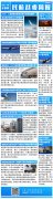 民航簡報|IATA:客運需求或到2024年恢複;香港機場:5月18日起離港旅客必須佩戴