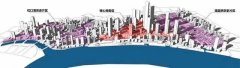  為什麽在2020年開啟北外灘的開發？虹口區副區長周嶸說
-國際快遞訂艙