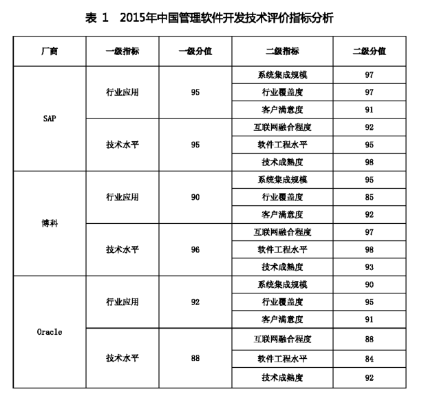 如圖片無法顯示，請刷新頁麵
