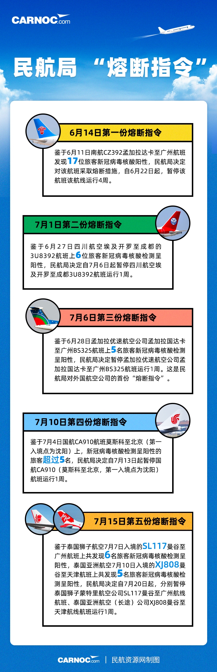 三家航企8月17日之前的航班可繼續執行
-船期查詢