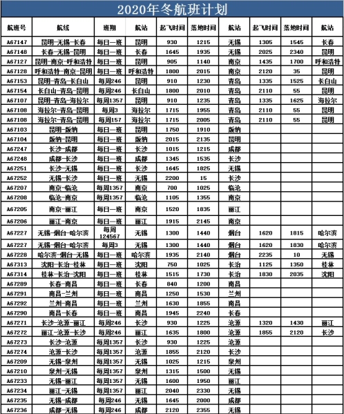  附：2020年湖南航空冬航季航班計劃表 *以上航線以實際執行為(wei) 準 
-伯明翰(美國)空運價(jia) 格