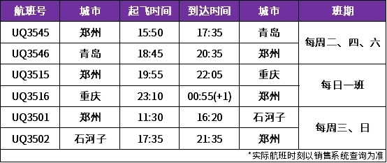 自然山水資源豐(feng) 富
-非洲空運