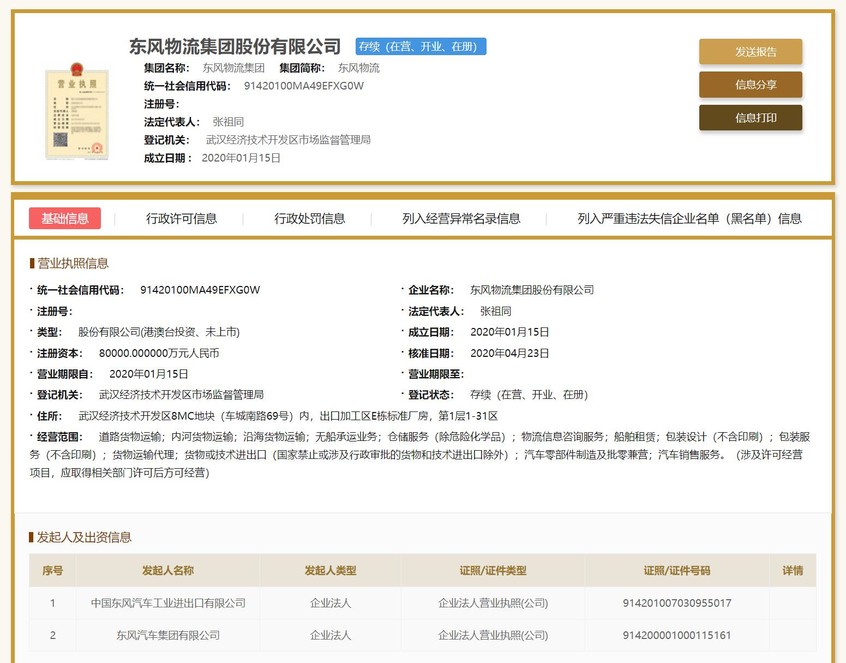 三大事業(ye) 部整車物流事業(ye) 部、零部件物流事業(ye) 部、備件物流事業(ye) 部
-國際快遞上海