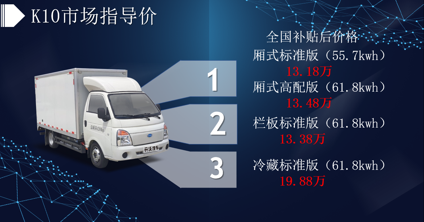 新物流 新選擇 開沃2020輕型車新品發布會(hui) 在福州圓滿發布