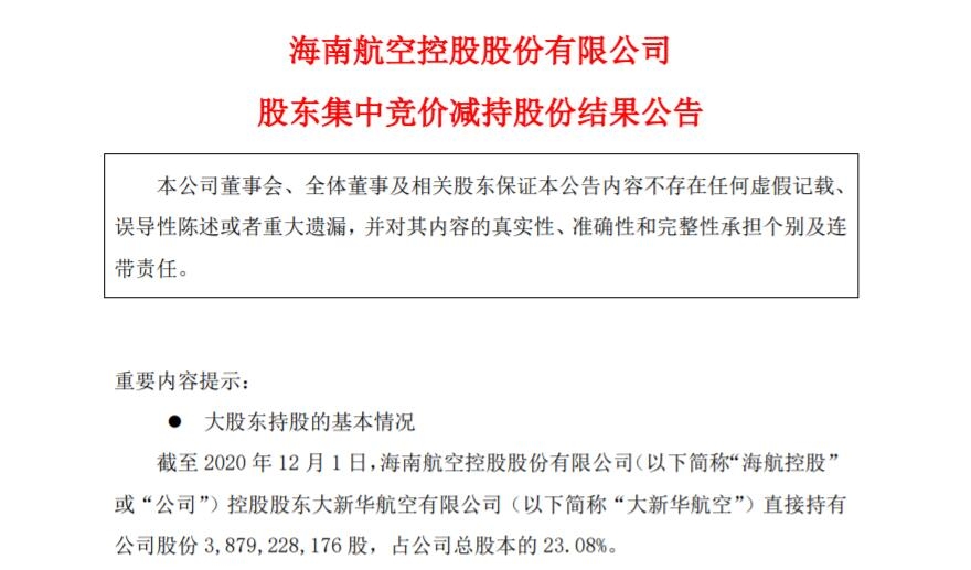 海航控股：大新華航空減持期屆滿 累計減持395.66萬(wan) 股