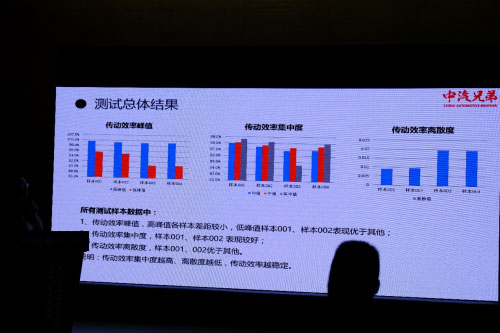 可靠品質成就非凡實力，歐曼自動擋重卡引領行業(ye) 升級