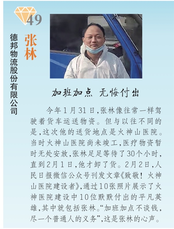 “2020最美貨車司機”推選結果公布 德邦快遞張林當選
-國際貨代