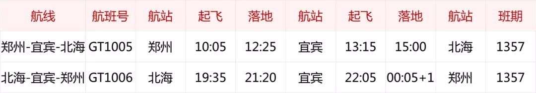 更為(wei) 宜賓與(yu) 中部地區、北部灣地區的經貿往來架起了空中橋梁
-國際海運