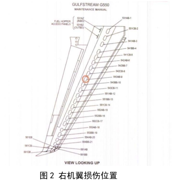 來源：中國民用航空四川安全監視治理局航空安全委員會(hui) 