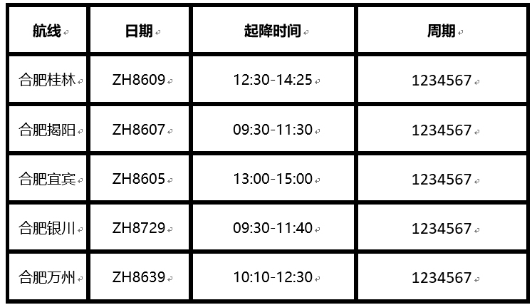 池州新增池州-泉州航線
