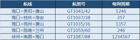 有利於(yu) 促進海口與(yu) 貴陽、唐山、桂林、淮安、揚州等地的經濟、文化、旅遊的合作往來
-深圳雙清包稅