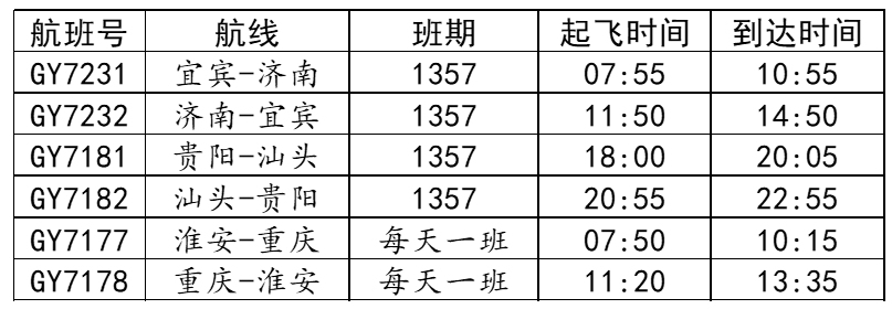 為(wei) 促進貴州省綠色經濟發展、傳(chuan) 播貴州新風采做出積極貢獻
-東(dong) 南亞(ya) 雙清包稅