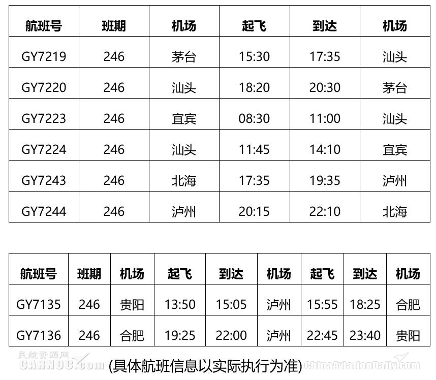  新航線之景記 春夏的貴州向你發來了共赴花海的邀請-深圳物流