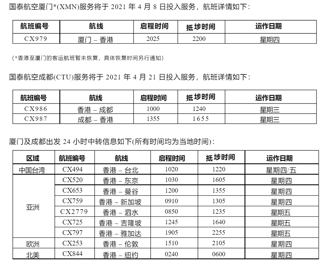 進一步完善內(nei) 地主要城市直通香港的空中橋梁
-歐洲雙清包稅