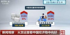 新聞觀察：從貨運量看中國經濟穩中向好-美國航空