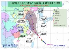 預警！利奇馬升級為超強台風10日白天或登陸浙江沿海
-深圳空運