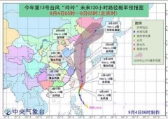 台風“玲玲”將帶來海上大風“劍魚”停止編號-伊拉克的空運