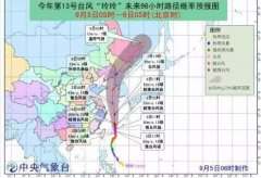 台風“玲玲”強度增強中央氣象台繼續發布黃色預警-約旦的國際快遞