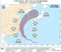 台風“米娜”將影響華東沿海蘇浙部分地區有暴雨-國際物流查詢
